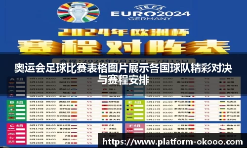 奥运会足球比赛表格图片展示各国球队精彩对决与赛程安排