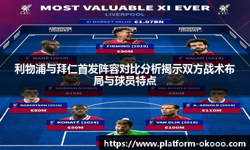 利物浦与拜仁首发阵容对比分析揭示双方战术布局与球员特点