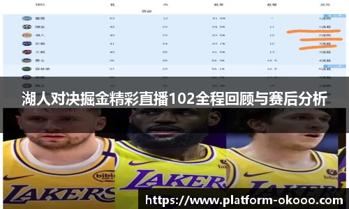湖人对决掘金精彩直播102全程回顾与赛后分析