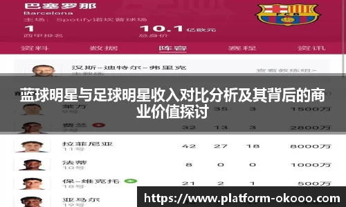 蓝球明星与足球明星收入对比分析及其背后的商业价值探讨