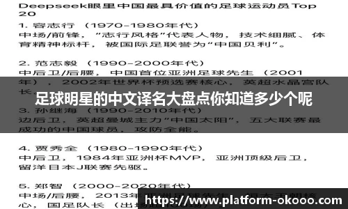 足球明星的中文译名大盘点你知道多少个呢
