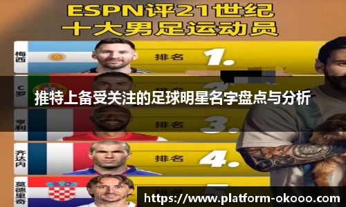 推特上备受关注的足球明星名字盘点与分析