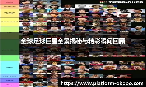 全球足球巨星全景揭秘与精彩瞬间回顾
