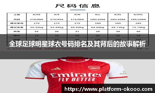 全球足球明星球衣号码排名及其背后的故事解析